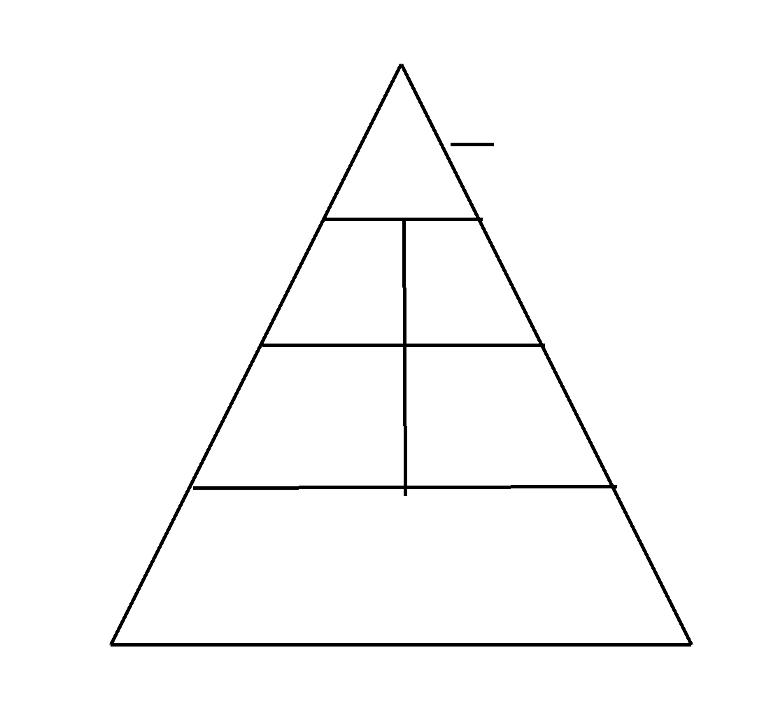 31 Food Pyramid With Label  Labels For Your Ideas